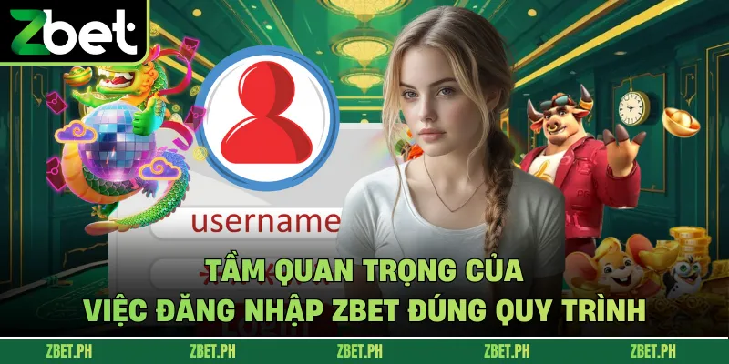 Tầm quan trọng của việc đăng nhập zbet đúng quy trình